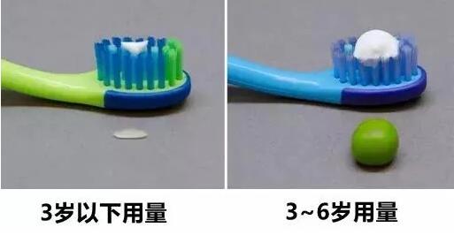 小孩能用大人牙膏吗？区别大了！