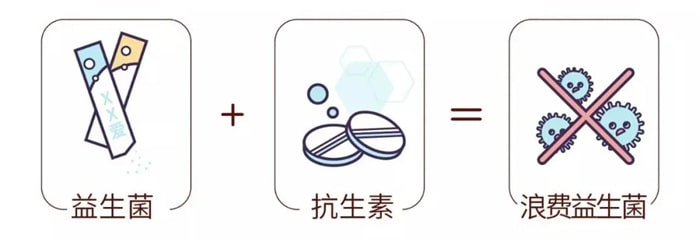 8大儿童安全用药混搭误区