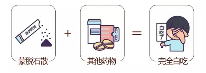 8大儿童安全用药混搭误区