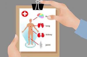 高血压诊断标准 怎样预防高血压