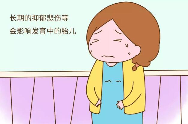 产前抑郁症的症状有哪些