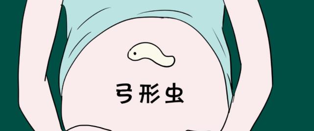 产检弓形虫检查是哪个