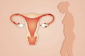 子宫保养要避免10个伤子宫的行为