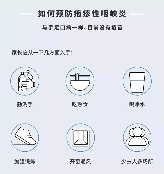 疱疹性咽峡炎全套家庭护理指南