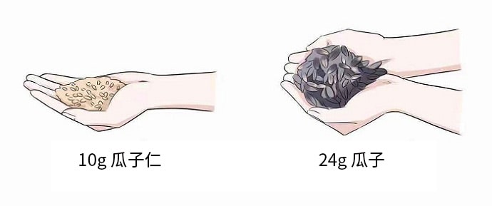 哺乳期饮食营养指南，照着吃奶水质量高