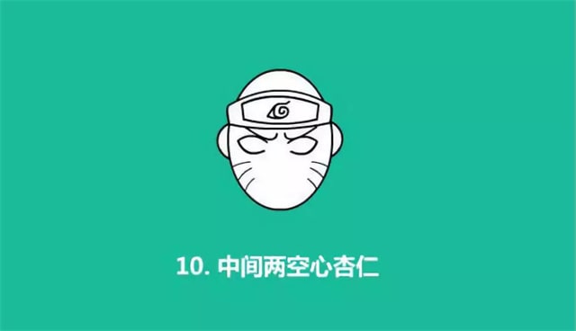 火影忍者旋涡鸣人人物头像简笔画