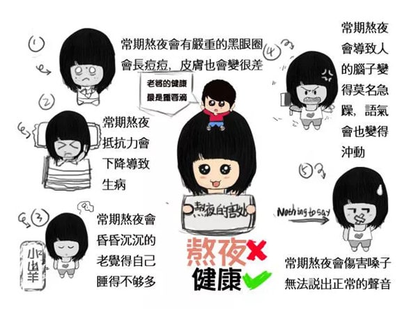 长期熬夜对身体的危害有哪些