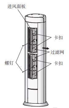 怎么清洗空调过滤网方法