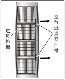 怎么清洗空调过滤网方法