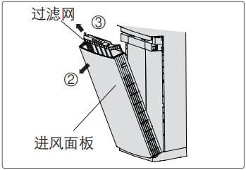 怎么清洗空调过滤网方法