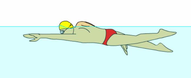 几岁适合学游泳 儿童学游泳注意事项