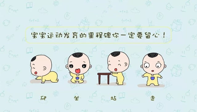 宝宝坐、爬、站、走的知识要点