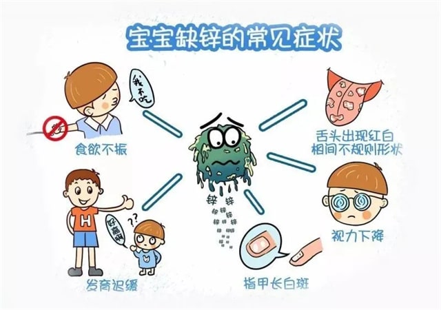 小孩脾气暴躁的原因