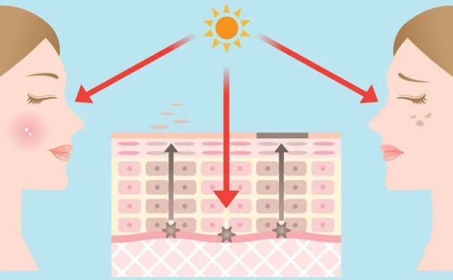 多吃酱油皮肤会变黑吗