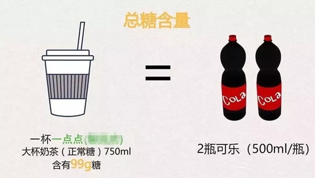 孕妇能喝奶茶吗