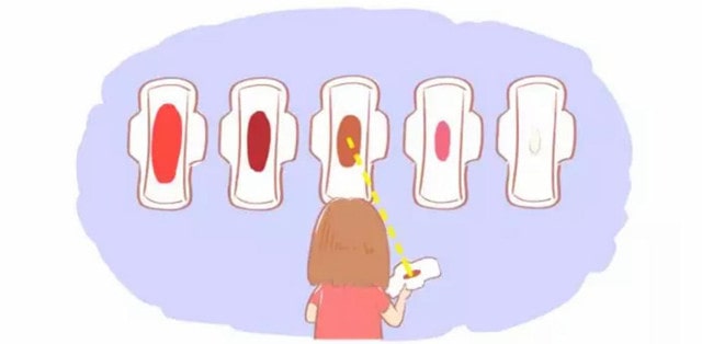 产后恶露是什么意思