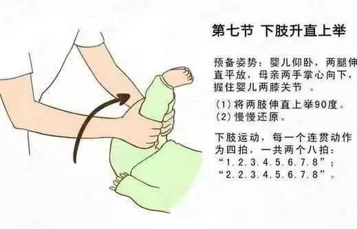 婴儿操(被动操)这么做，促进宝宝健康发育