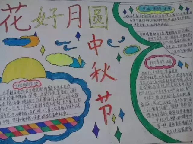 中秋节手抄报图片大全