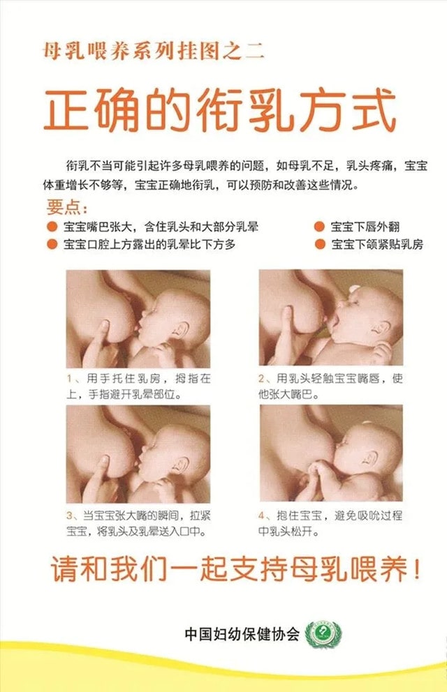 乳头内陷怎么办