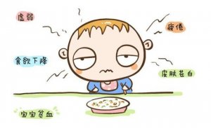 宝宝缺铁性贫血的症状表现