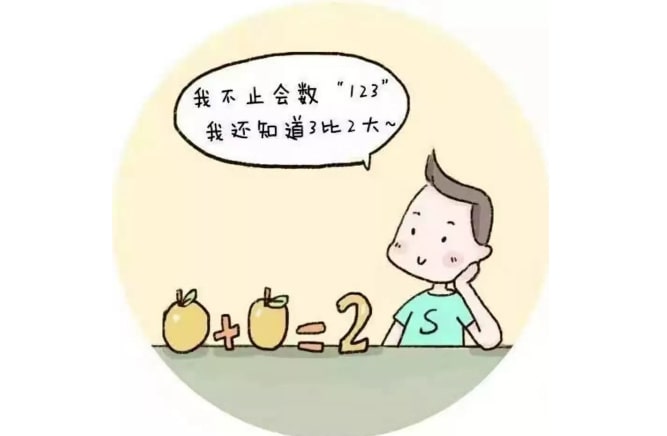 捕捉儿童敏感期