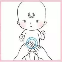 婴儿抚触这8个部位的好处多