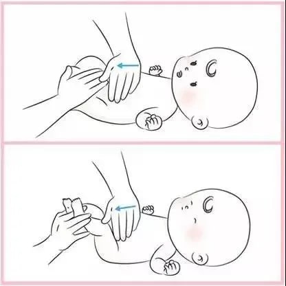 婴儿抚触这8个部位的好处多