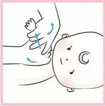 婴儿抚触这8个部位的好处多