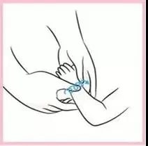 婴儿抚触这8个部位的好处多