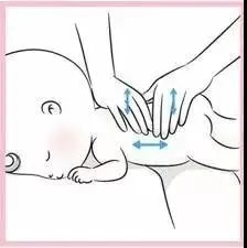 婴儿抚触这8个部位的好处多