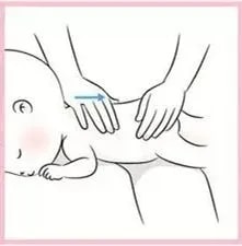 婴儿抚触这8个部位的好处多