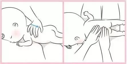 婴儿抚触这8个部位的好处多