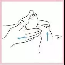 婴儿抚触这8个部位的好处多