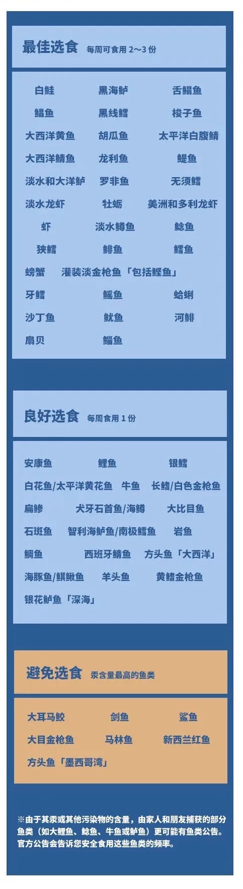 孕妇到底能不能吃螃蟹？