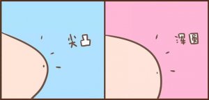 怀男孩和怀女孩的6大区别症状