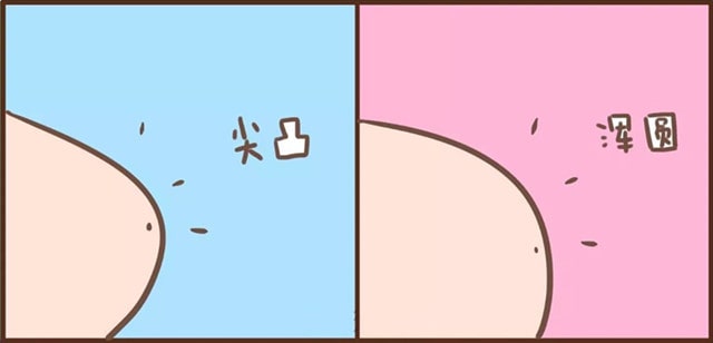 怀男孩和怀女孩的6大区别症状