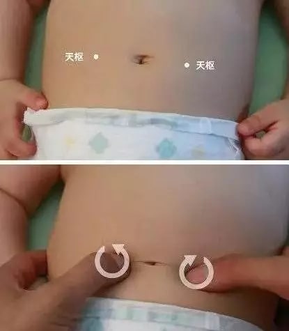 实用的小儿推拿方法图文教程