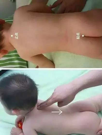 实用的小儿推拿方法图文教程
