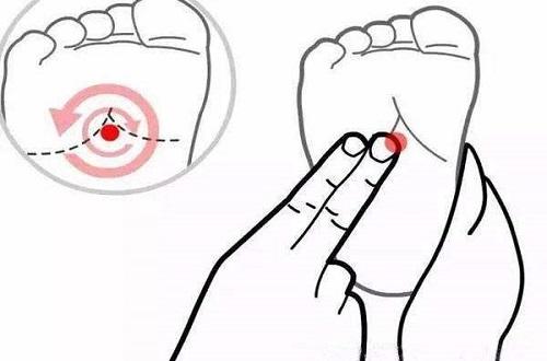 实用的小儿推拿方法图文教程