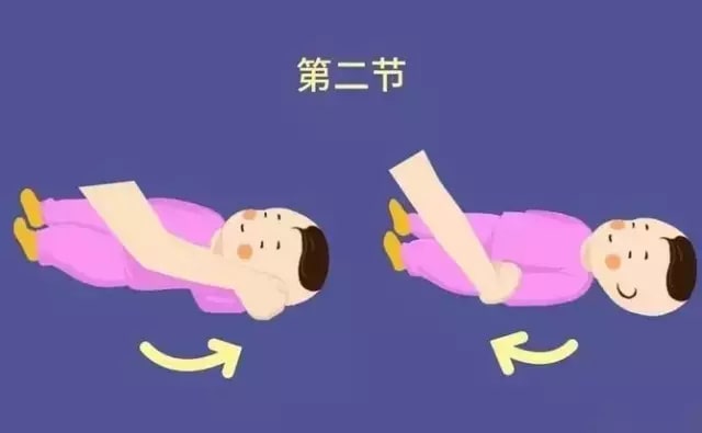 婴儿操怎么做
