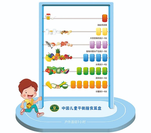 宝宝奶粉喝到几岁？看完这个再决定