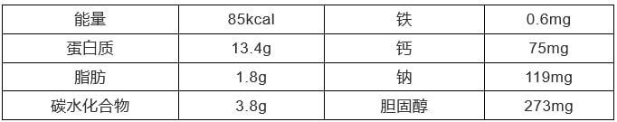 大虾的五种月子餐做法