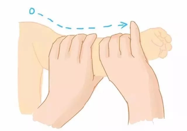 婴儿抚触怎么做