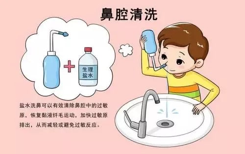 什么是过敏性鼻炎