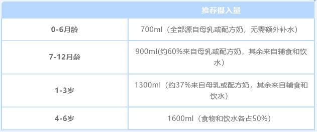 宝宝口臭是什么原因 口臭怎么办