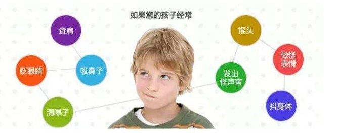 儿童抽动症的表现