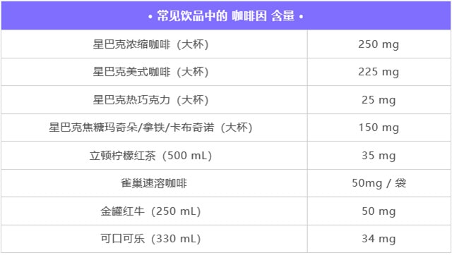 哺乳期的那些传言真的有道理吗？