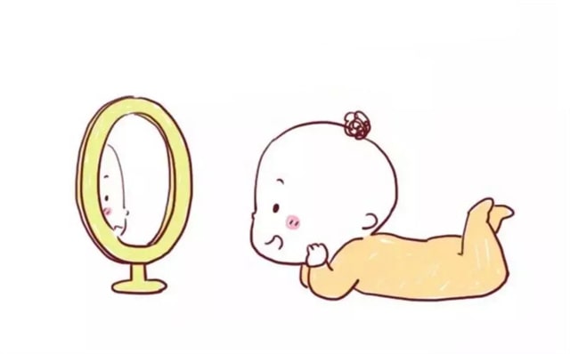 0-12月宝宝动作发育自查表