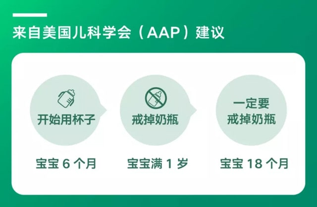 宝宝多大该戒奶瓶？