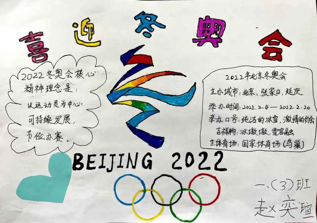 2022年北京冬奥会手抄报绘画图片